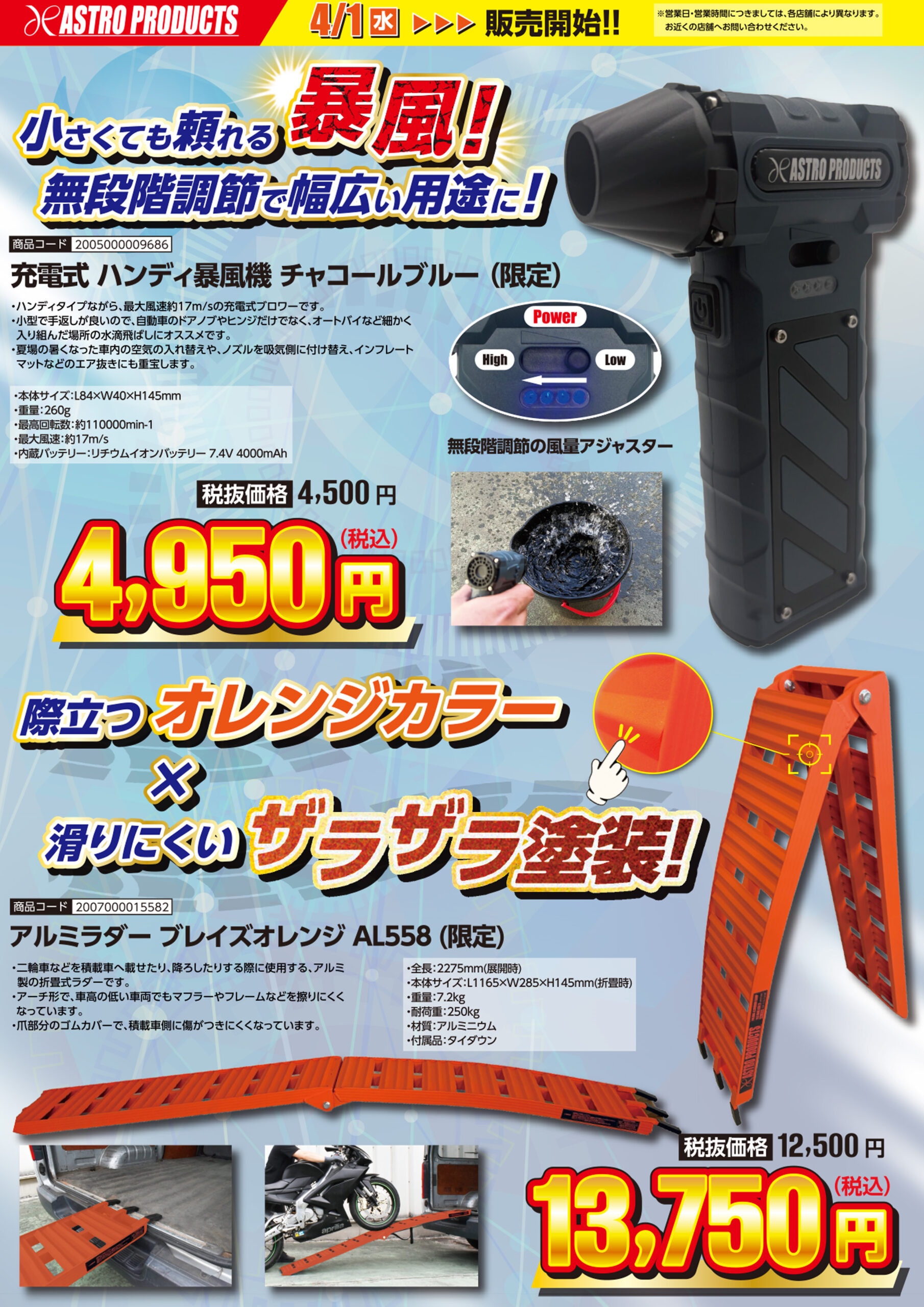 4/1 販売開始の新製品情報